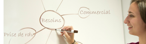 Travailler pour Optim Office : connaître nos besoins